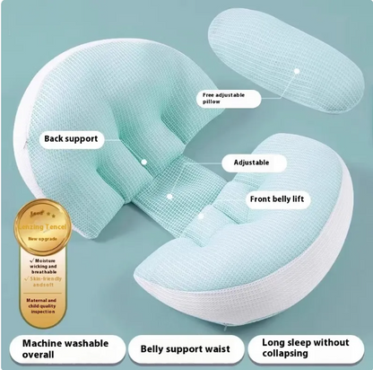 MamaRest – Maternity Support Pillow Set | Mother’s Day Gift for Her Comfort & Peac
