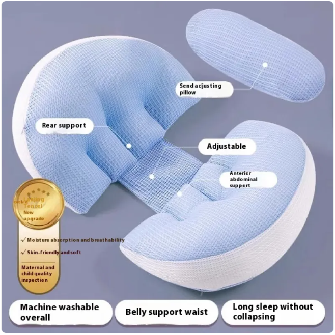MamaRest – Maternity Support Pillow Set | Mother’s Day Gift for Her Comfort & Peac