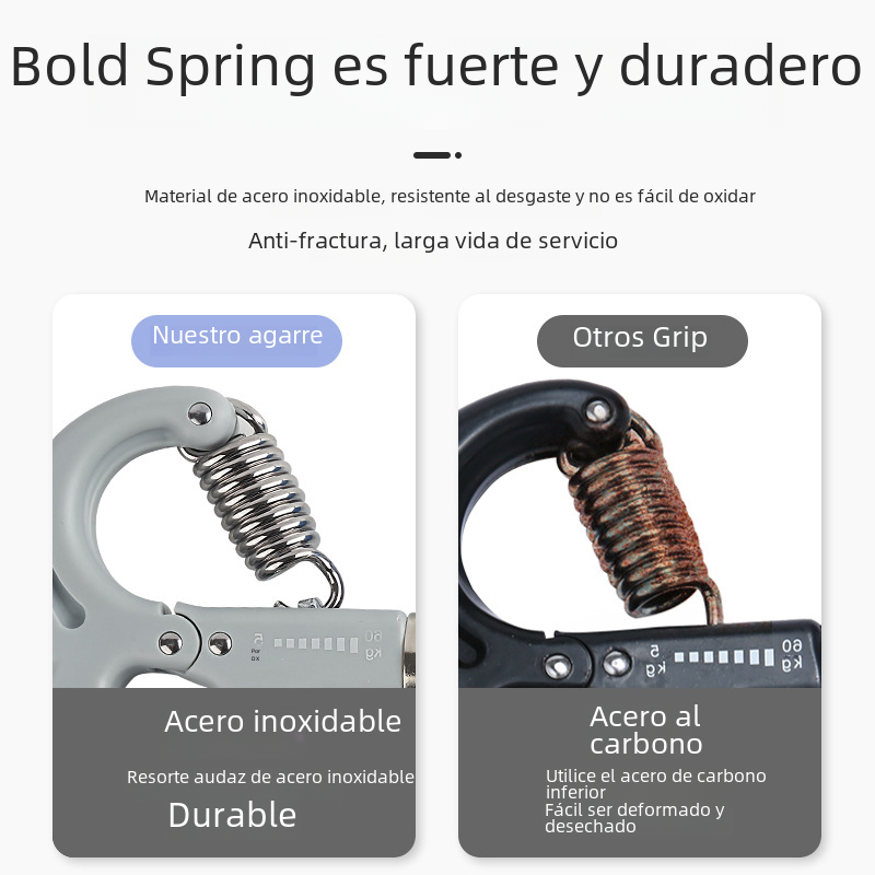 Grip Strong – Mother’s Day Edition | Adjustable Hand Strengthener for Mom